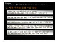 [국제자원론] 우라늄 에너지-13