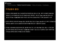 [국제자원론] 우라늄 에너지-18