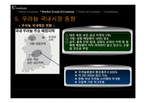 [국제자원론] 우라늄 에너지-20