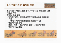 조선통신사 레포트-9