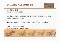 조선통신사 레포트-10
