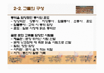 조선통신사 레포트-15