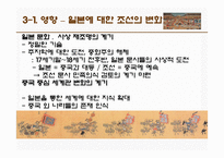 조선통신사 레포트-19