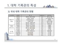 [기록관리론] 대학 기록관의 특성과 발전 방안 -서울대 기록관과 츠쿠바대 기록관 비교를 통해-5