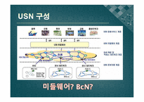 [멀티미디어] USN의 발전 방향과 응용 분야 미래의 발전 방향-8