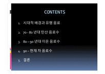 [디자인] TV광고 디자인 비교 분석(음료수)-2