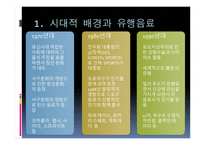 [디자인] TV광고 디자인 비교 분석(음료수)-3