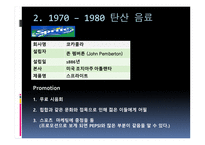 [디자인] TV광고 디자인 비교 분석(음료수)-11