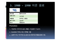 [디자인] TV광고 디자인 비교 분석(음료수)-15