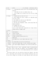 [조직심리] 가베교구강사에 대한 직무분석-2