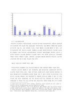 비정규직보호법 이후의 비정규직 문제점과 유연성 제고정책-15