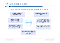사랑의 심리학 레포트-7