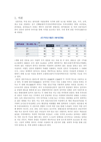 [매스컴] `신문이 당파성을 지녀야 하는가`에 대하여-3
