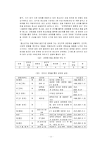 [청소년복지] 청소년의 성문제-8