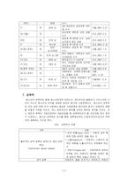 [청소년복지] 청소년의 성문제-9