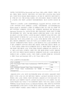 [비교정치경제론] 네덜란드 모델-6