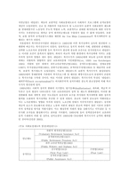 [비교정치경제론] 네덜란드 모델-8