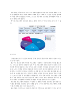 케이블 선정성 대한 레포트-5