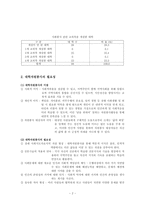 [자원봉사론] 대학자원봉사-2