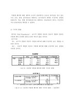 [매스컴] 사형제 폐지에 대한 언론사의 보도 경향 분석 -보수성향의 신문과 진보성향의 신문을 중심-13