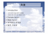 [발생학] 보조생식기술-2