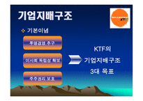 [경영윤리] KTF 윤리경영-13