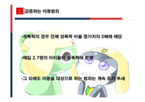 [보험상품개발] 아동범죄 보험상품-5