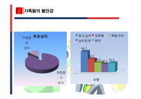 [보험상품개발] 아동범죄 보험상품-6