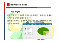 [보험상품개발] 아동범죄 보험상품-10