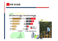 [보험상품개발] 아동범죄 보험상품-14