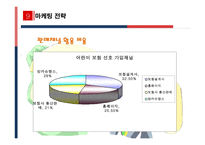 [보험상품개발] 아동범죄 보험상품-20