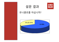 [경영학원론] 유니클로 기업 분석-9