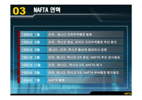NAFTA가 멕시코 경제에 미친 영향과 시사점-5