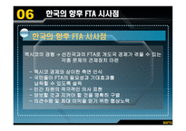 NAFTA가 멕시코 경제에 미친 영향과 시사점-14