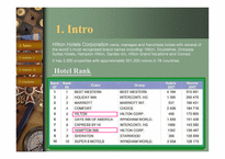 [경영정보] Hilton 힐튼 분석(영문)-3