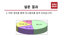 [품질경영] 유니클로 마케팅분석-18