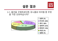 [품질경영] 유니클로 마케팅분석-20