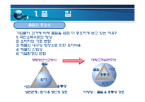 품질경영TQM 및 사례-4