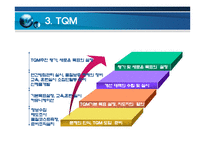품질경영TQM 및 사례-19