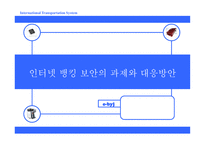 [전자상거래] 인터넷 뱅킹 보안의 과제와 대응방안-1