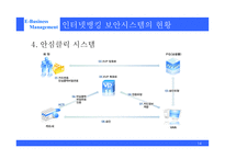 [전자상거래] 인터넷 뱅킹 보안의 과제와 대응방안-14