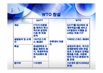 GATT, WTO 의 성장과 한계-7