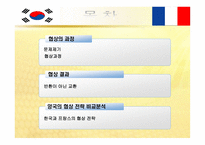[국제협상론] 프랑스와의 외규장각 도서반환협상-5
