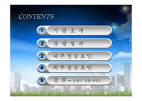 [경영학] 안철수 연구소 성공요인 분석-2