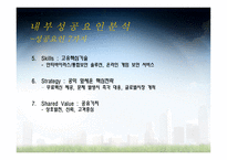 [경영학] 안철수 연구소 성공요인 분석-10