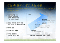 [경영학] 안철수 연구소 성공요인 분석-13
