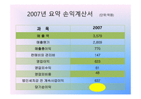 [재무제표이론](주)태웅 재무제표분석과 기업가치평가-5