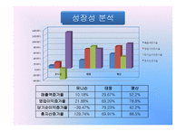 [재무제표이론](주)태웅 재무제표분석과 기업가치평가-10