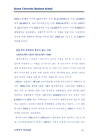 [증권시장론] 소액주주 권리보호-20