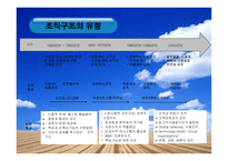 [경영원론, 조직구조] 미래 조직설계 방안-5